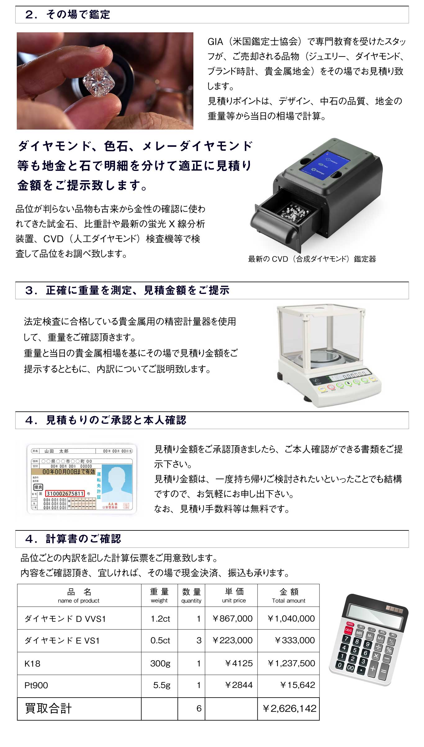 ＜200万円以下のお取引の場合＞
「古物営業法」が適用になります。

●個人（個人事業主含む）のお客様
本人確認書類として、次の身分証明書１点のコピーを買取用紙及び商品と同封の上、お送り願います。
（運転免許証、運転経歴証明書、在留カード、特別永住者証明書、マイナンバーカード、パスポート、乗員手帳、外国人登録証明書、住民基本台帳カード、各種健康保険証、国民年金手帳、母子健康手帳）

●法人のお客様
取引担当者の身分証明書（上記、個人のお客様と同様）と、次の法人確認書類１点を買取用紙及び商品と同封の上、お送り願います。
（登記事項証明書、印鑑証明書、法人名義の古物許可証）

＜200万円超のお取引の場合＞
「古物営業法」「犯罪収益移転防止法」が適用になります。
個人の方は加えて「所得税法」も適用になります。詳細は支払調書制度についてよりご確認下さい。

●個人（個人事業主含む）のお客様
本人確認書類として、次の1.～3.のいずれかのコピーを買取用紙及び商品と同封の上、お送り願います。
顔写真付きの身分証明書１点
（運転免許証、運転経歴証明書、在留カード、特別永住者証明書、マイナンバーカード、パスポート、乗員手帳、外国人登録証明書、住民基本台帳カード）
